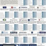 L’industria del Risparmio – 01 luglio 2013