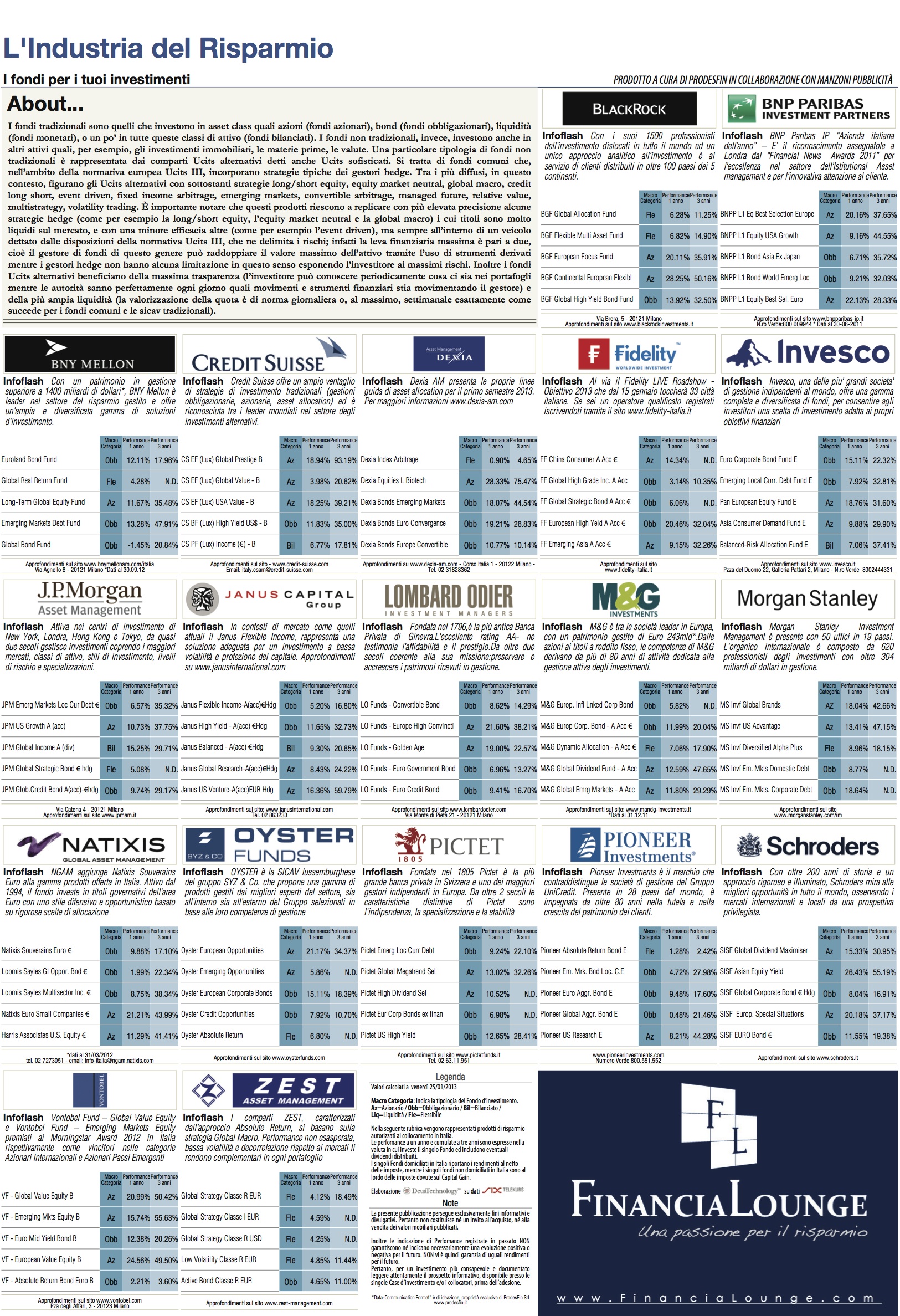 financialounge -  Affari&Finanza fondi alternativi fondi comuni hedge fund leva finanziaria materie prime mercati valutari settore immobiliare strategia di investimento ucits IV