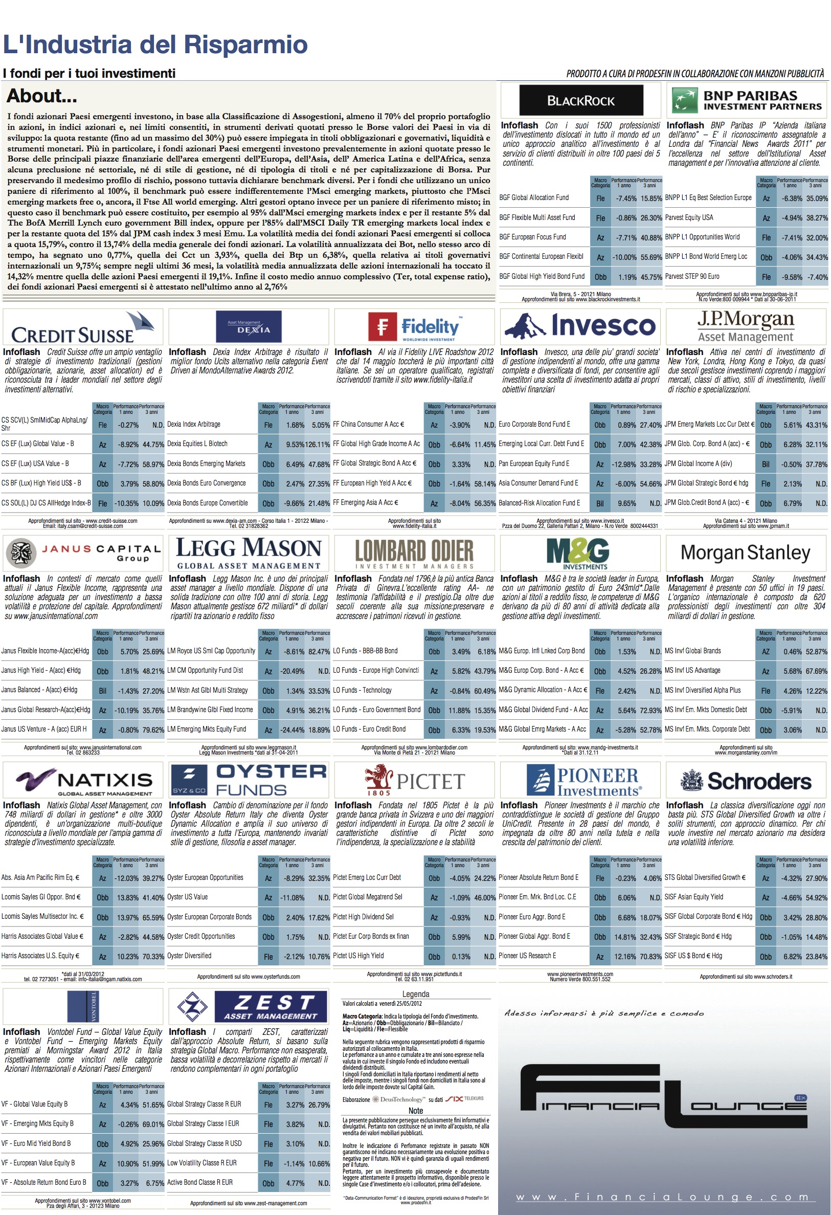 financialounge -  Affari&Finanza benchmark mercati azionari mercati emergenti volatilità