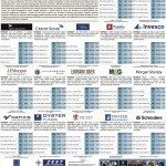 L’industria del Risparmio – 06 maggio 2013