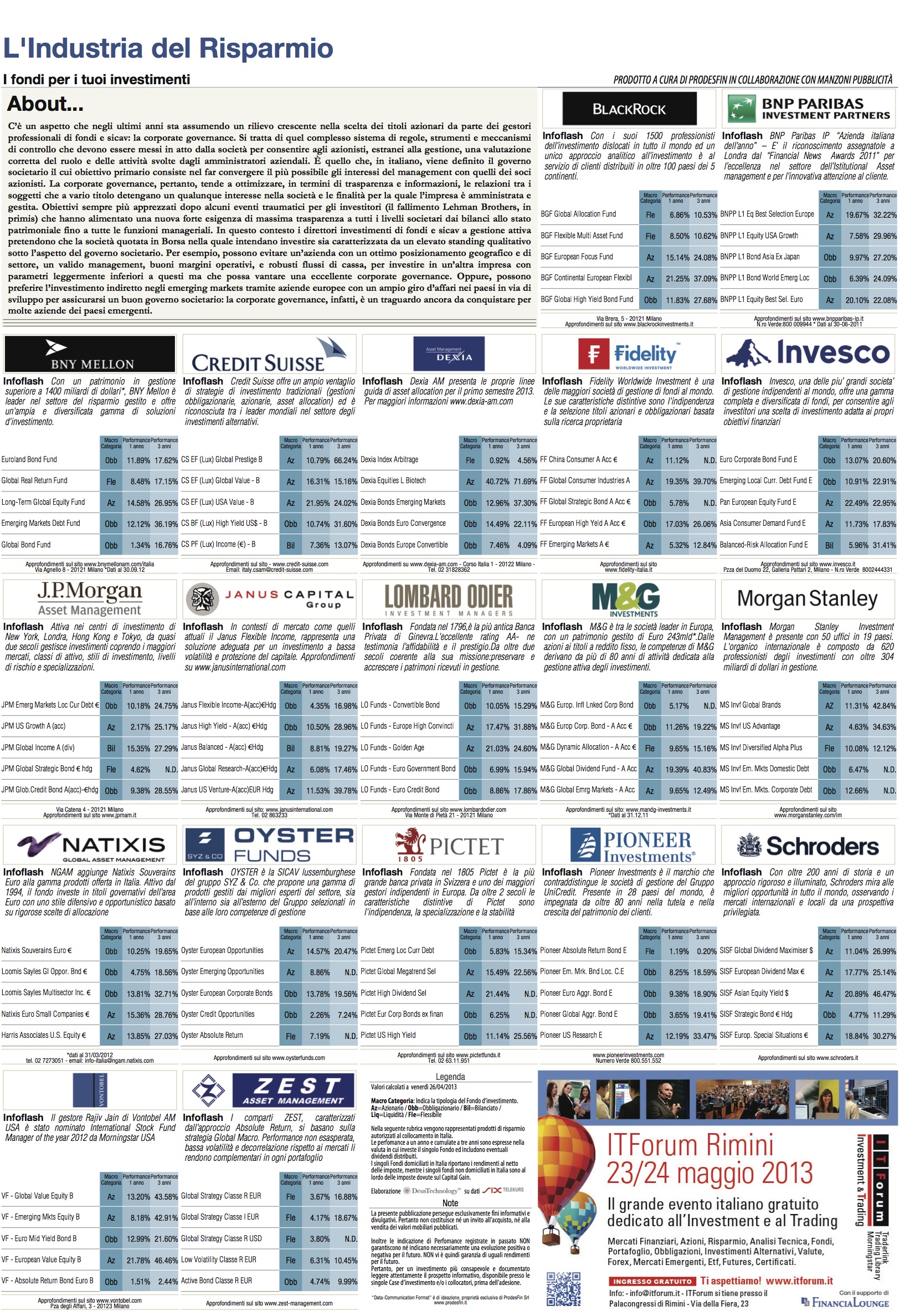 financialounge -  Affari&Finanza corporate governace gestione attiva imprese mercati azionari mercati emergenti paesi core