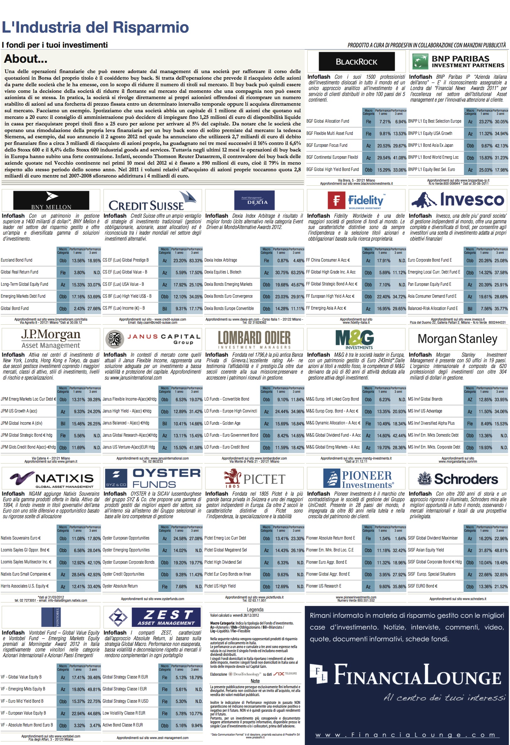 financialounge -  Affari&Finanza buyback Europa mercati azionari