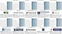 financialounge - Affari&Finanza Banca depositaria flessibilità fondi a formula gestore quote di partecipazione
