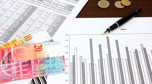 financialounge - franco svizzero livello di rischio mercati valutari svizzera