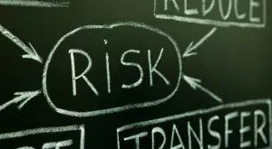 financialounge - livello di rischio mercati azionari performance stile di gestione strategia di investimento volatilità