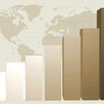 Beneficiare delle fonti di valore aggiunto