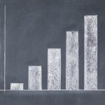 Cresce l’importanza della consulenza