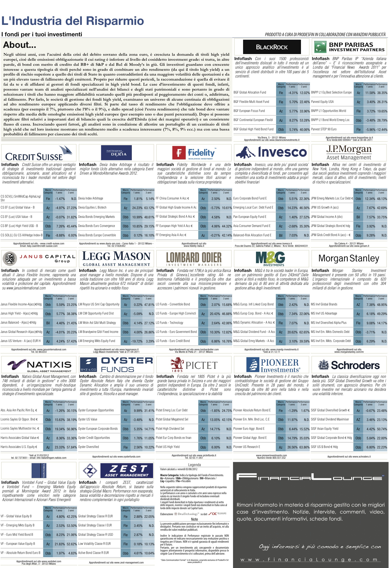 financialounge -  diversificazione Europa Fondi obbligazionari High Yield livello di rischio orizzonte temporale