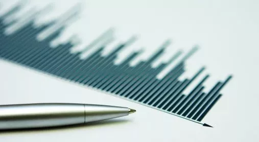 financialounge - finanza indice mercati azionari previsioni settori USA Wall Street