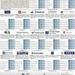 L’industria del Risparmio – 02 settembre 2013