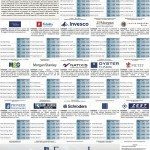 L’industria del Risparmio – 15 luglio 2013