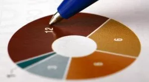 financialounge - bear bull Fondi obbligazionari indice opportunità di investimento portafoglio rendimenti