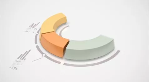financialounge - dividendi fondi a cedola mercati azionari paesi core stock picking tassi di interesse titoli di stato Wall Street