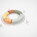 Alti dividendi per mercati contrastati