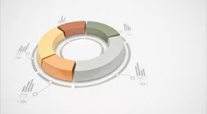 financialounge - fondi a cedola gestione attiva high dividend imprese mercati azionari orizzonte temporale strategia di investimento