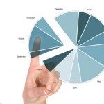 Il giusto mix di cedole e dividendi