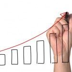 Le Borse più performanti
