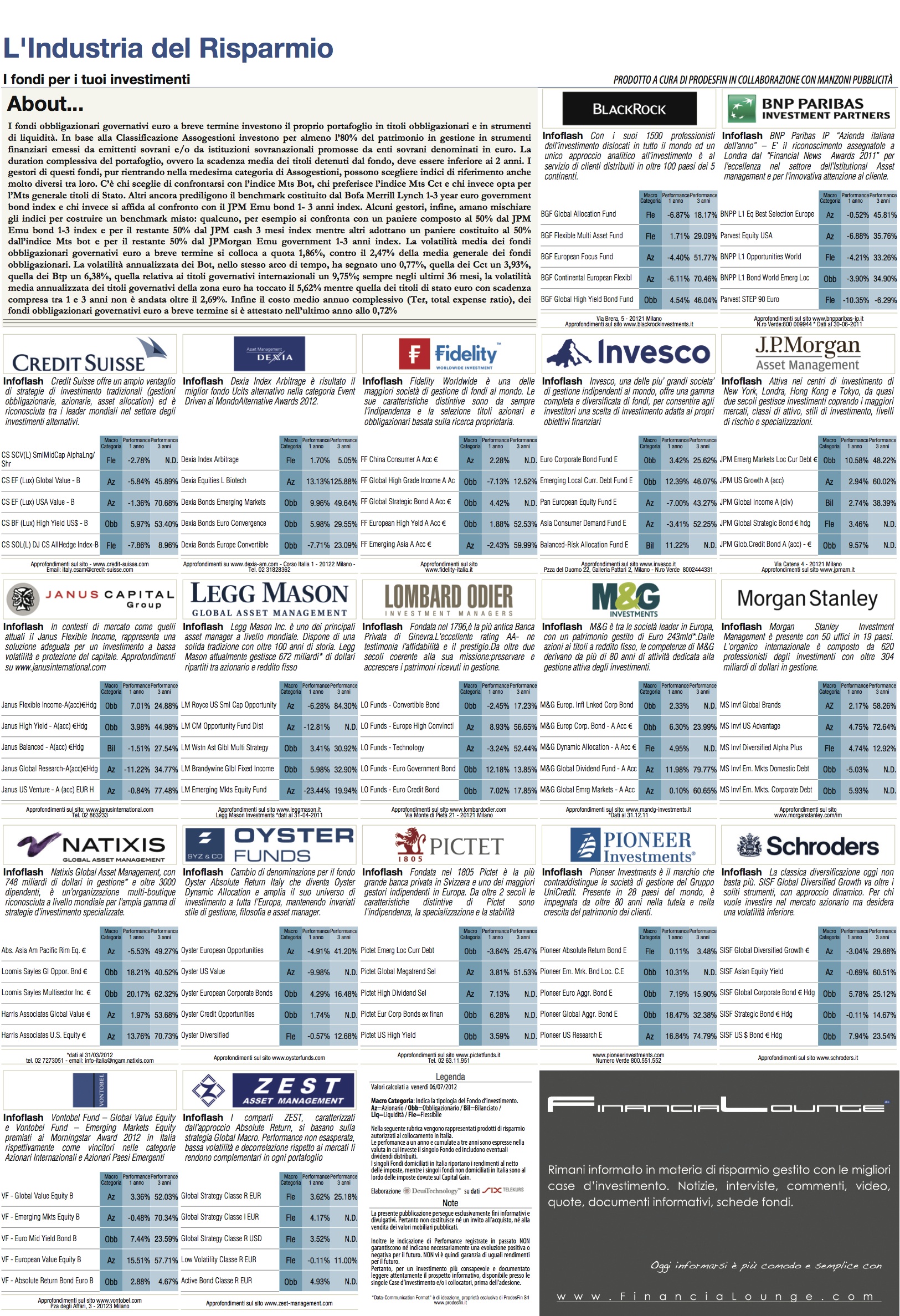 financialounge -  Affari&Finanza benchmark euro Fondi obbligazionari indice