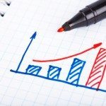 Se riparte l’inflazione