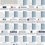 L’industria del Risparmio – 16 settembre 2013