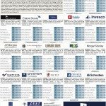 L’industria del Risparmio – 18 febbraio 2013