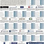 L’industria del Risparmio – 20 maggio 2013