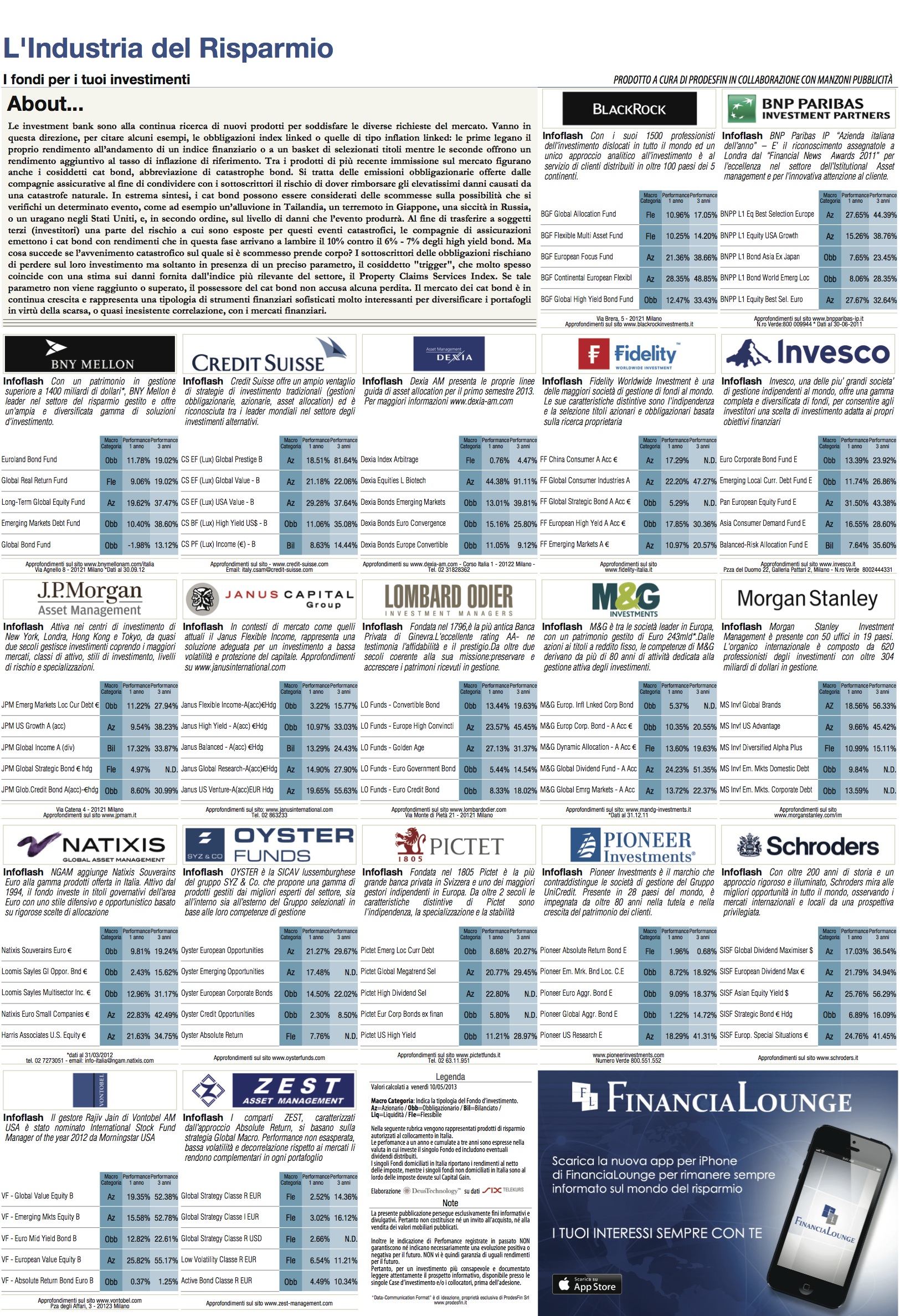 financialounge -  Affari&Finanza assicurativi cat bond diversificazione Fondi obbligazionari High Yield indice inflazione livello di rischio