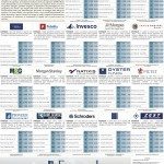 L’industria del Risparmio – 22 luglio 2013