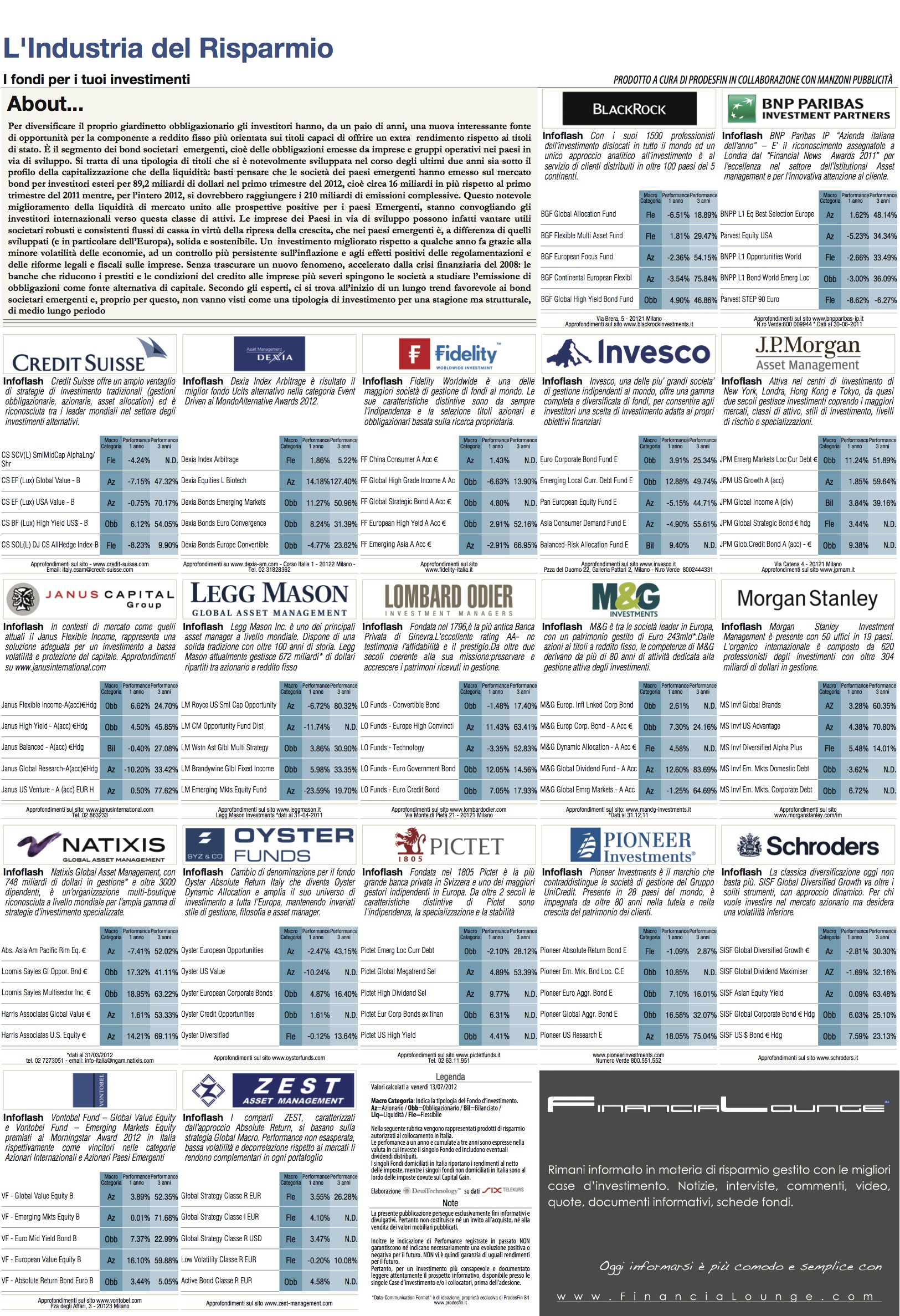 financialounge -  Affari&Finanza Fondi obbligazionari mercati emergenti orizzonte temporale trend volatilità