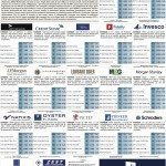 L’industria del Risparmio – 25 febbraio 2013