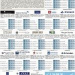 L’industria del Risparmio – 25 marzo 2013