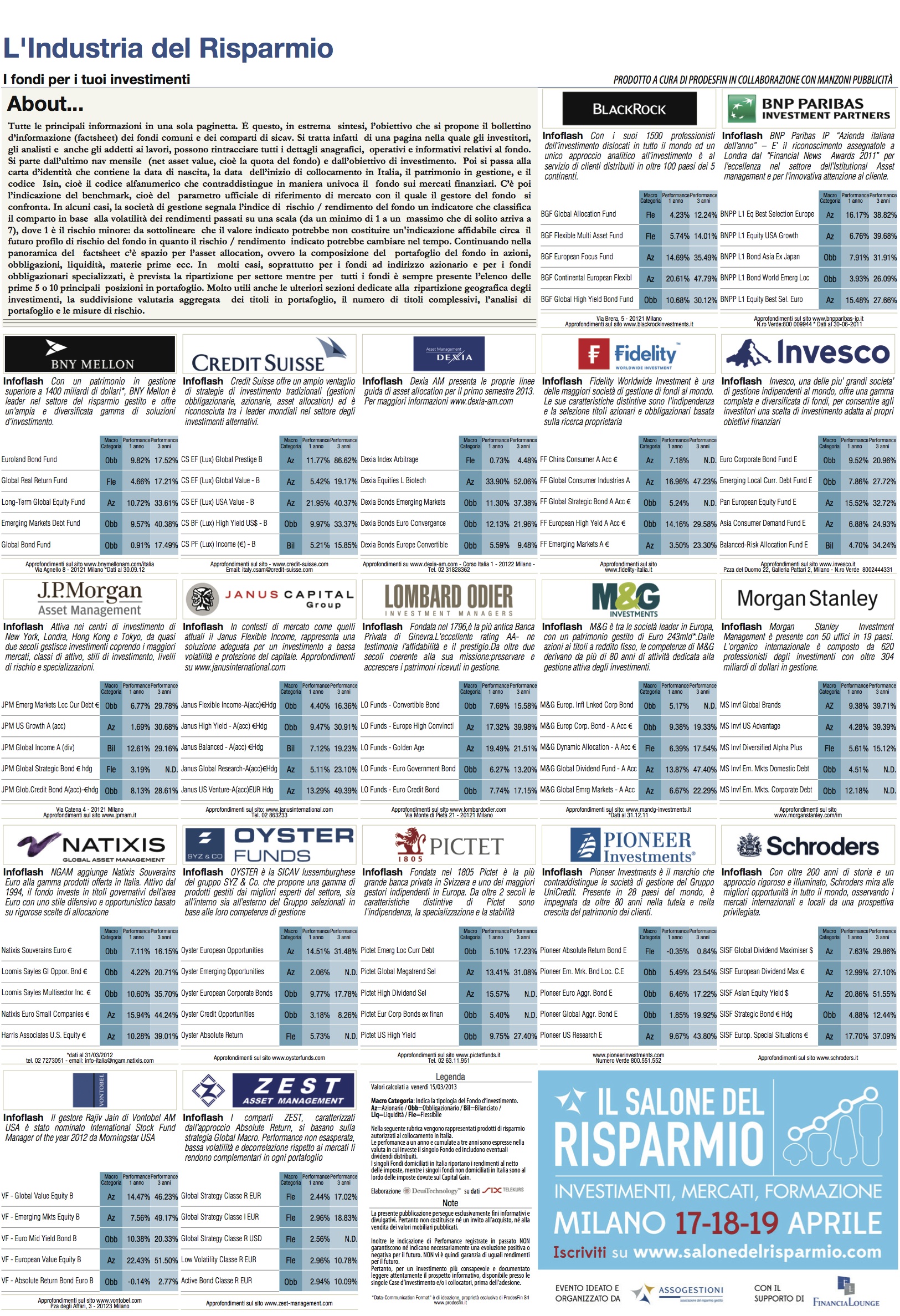 financialounge -  Affari&Finanza asset allocation benchmark factsheet livello di rischio settori