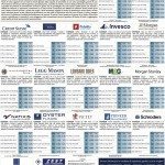 L’industria del Risparmio – 26 novembre 2012