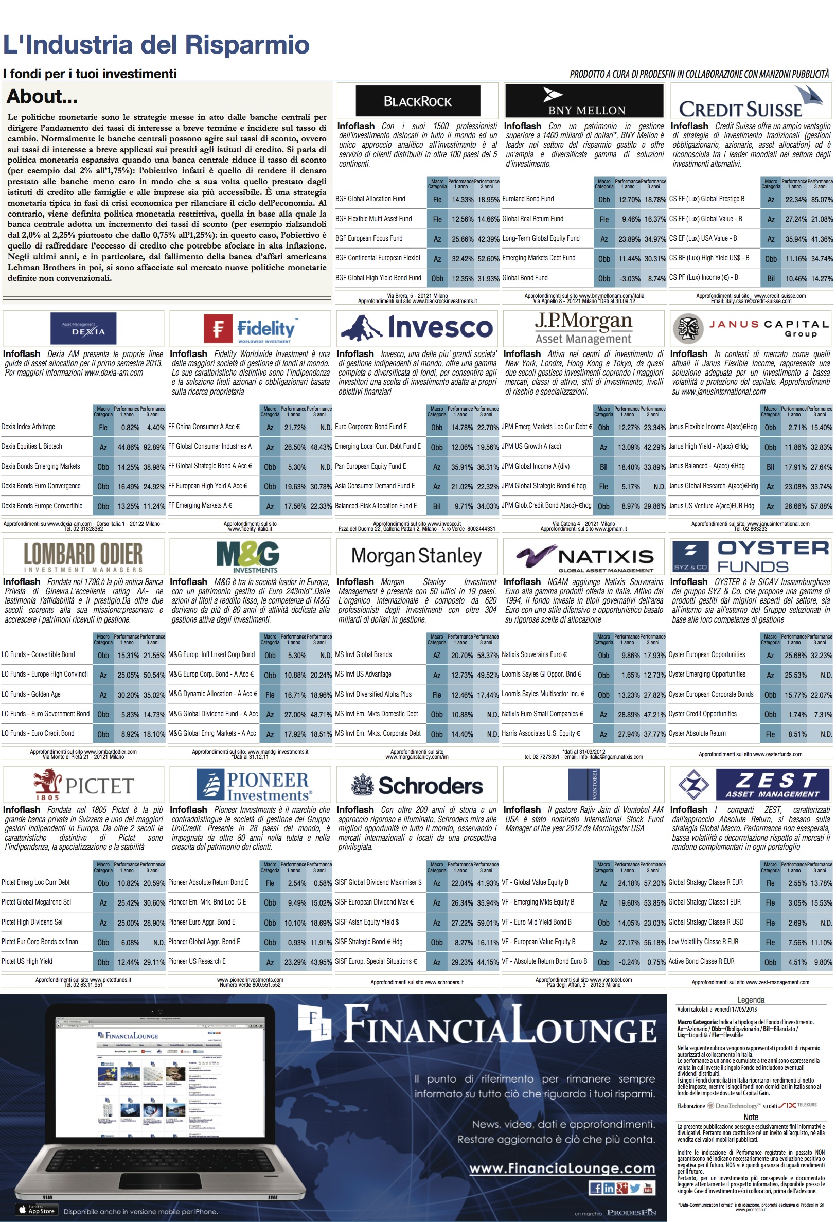 financialounge -  Affari&Finanza banche centrali credito al consumo credito d'impresa politica monetaria settore bancario tassi di cambio tassi di interesse