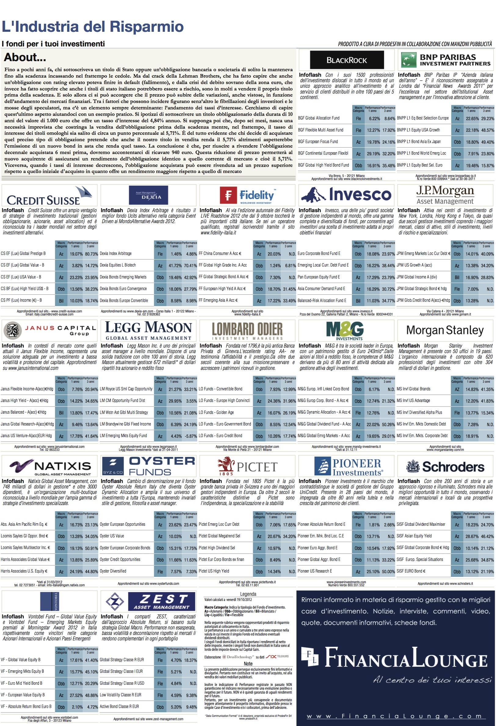 financialounge -  Affari&Finanza Fondi obbligazionari prezzo di sottoscrizione tassi di interesse titoli di stato