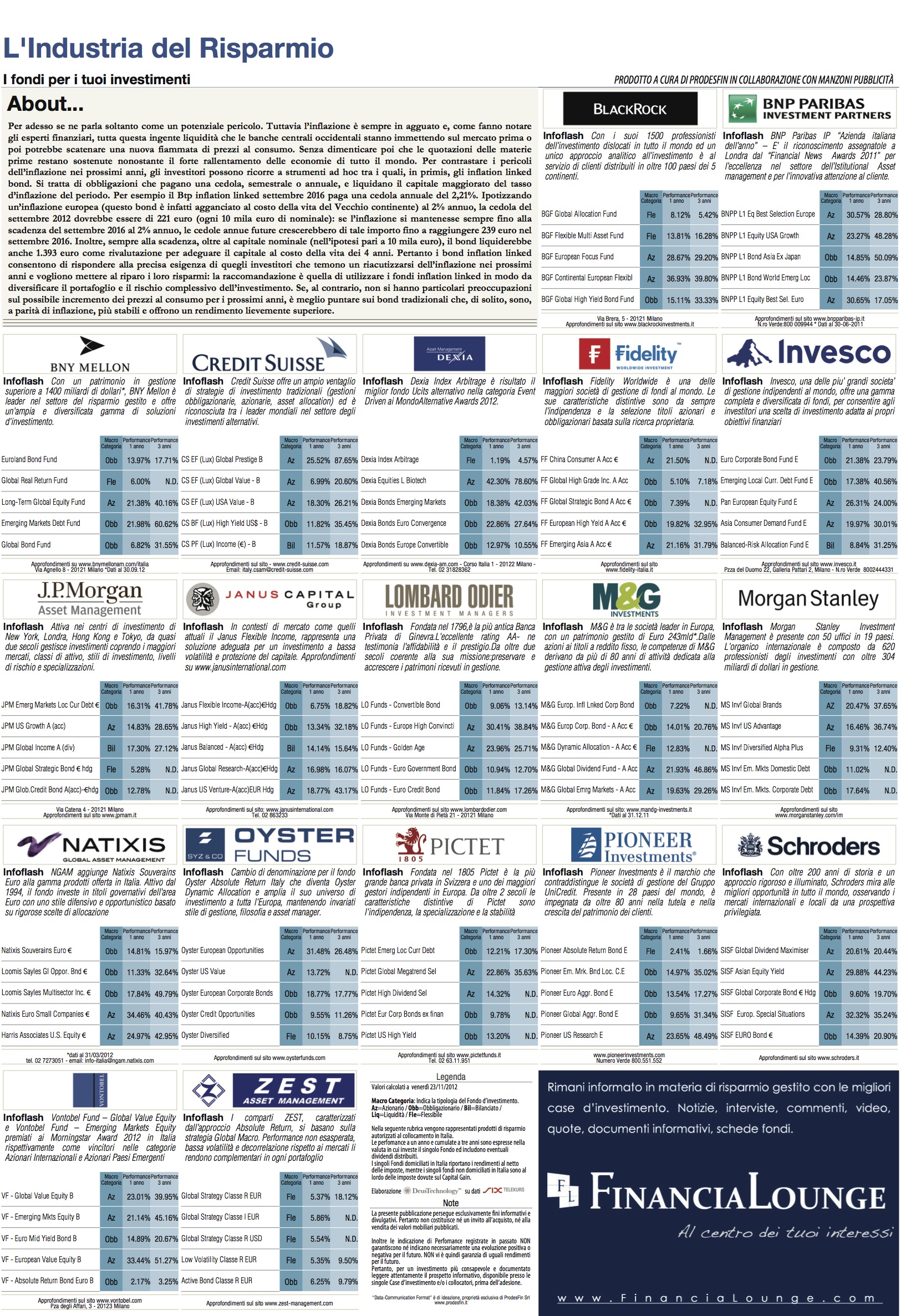 financialounge -  Affari&Finanza banche centrali consumi fondi a cedola Fondi obbligazionari inflazione materie prime