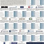 L’industria del Risparmio – 31 dicembre 2012