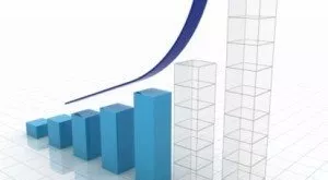 financialounge -  dividendi Europa High Yield mercati azionari mercati emergenti