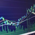 S&P500: si teme il pericolo correzione