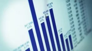 financialounge -  Asia BRIC Europa germania IPO USA