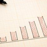 Sprint globale delle convertibili