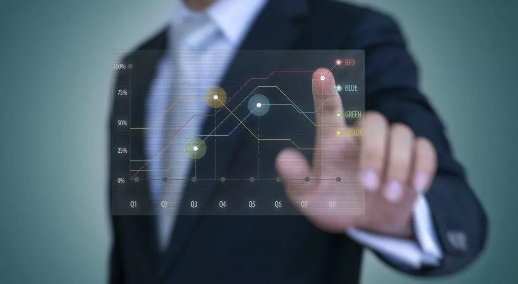 financialounge - borsa consulenza finanziaria mercati azionari performance
