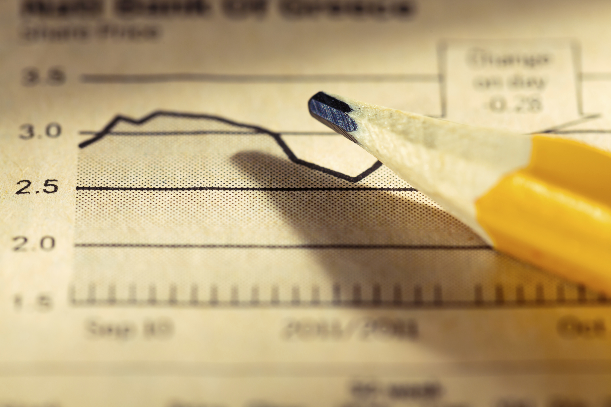 financialounge -  Global Balanced Risk Control Fund