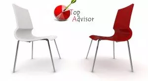financialounge - concorso livello di rischio megatrend promotori finanziari rendimenti settore biotech studenti Top Advisor