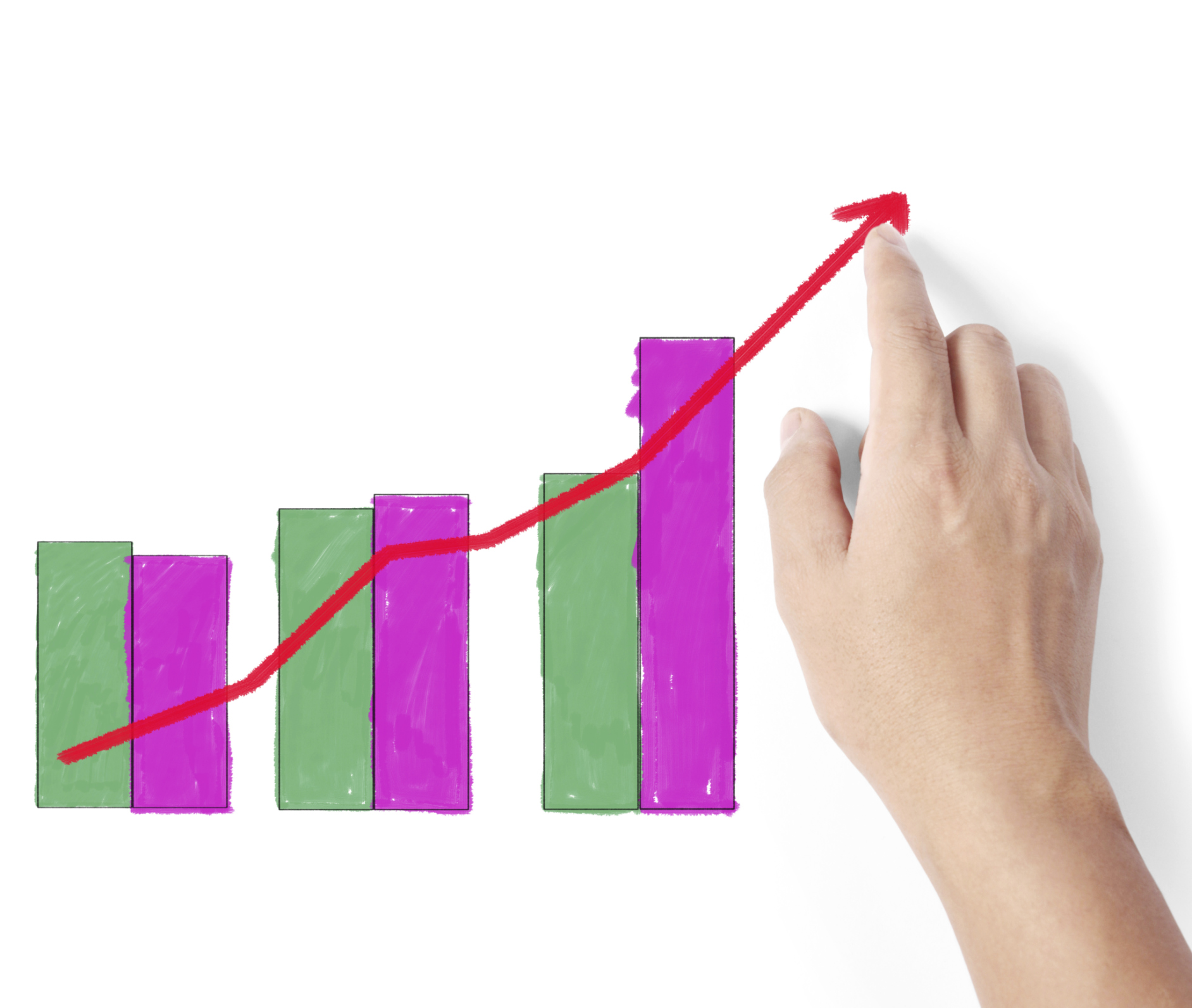 financialounge -  internazionalizzazione MSCI World MSCI World Small Cap performance small cap