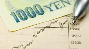 financialounge - mercati azionari petrolio quantitative easing recessione