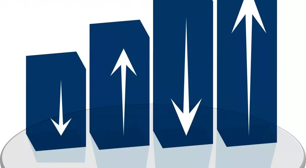 financialounge - commodities Eurozona gestore mercati azionari performance