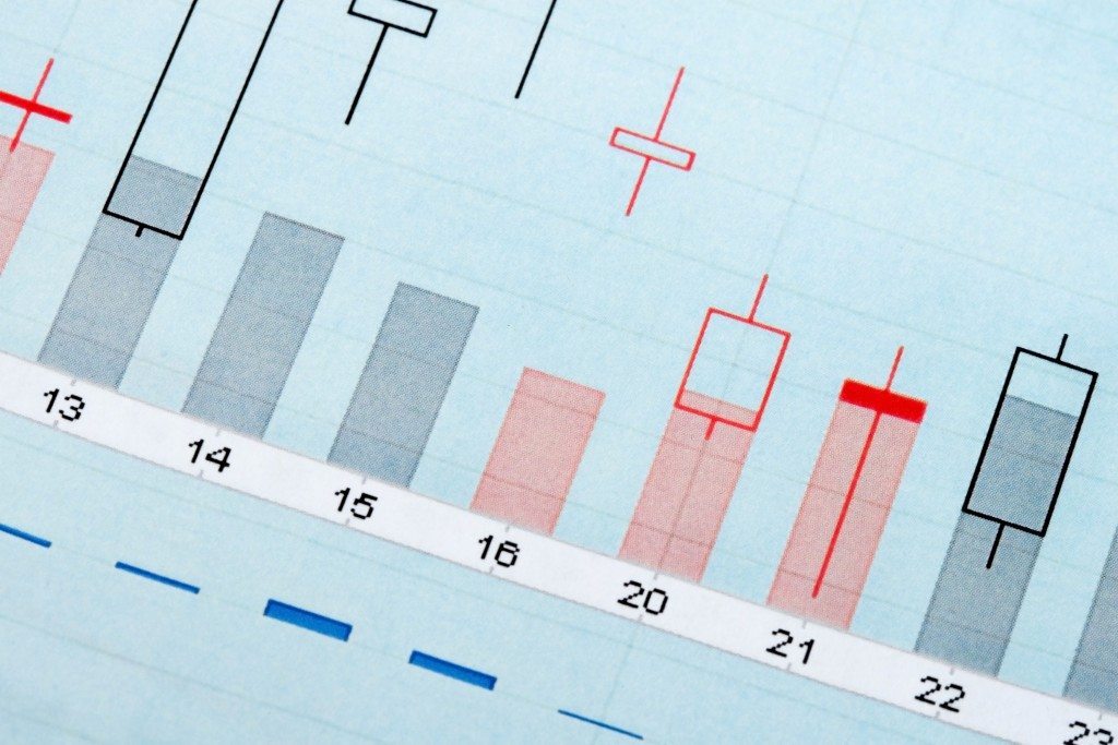 financialounge -  come investire diversificazione Fondi obbligazionari High Yield livello di rischio Luca Di Patrizi Pictet Roman Gaiser volatilità