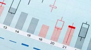 financialounge -  come investire diversificazione Fondi obbligazionari High Yield livello di rischio Luca Di Patrizi Pictet Roman Gaiser volatilità