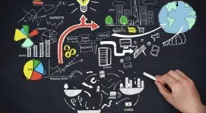 financialounge - Alexandra Hartman Europa FF Euro Blue Chip Fund livello di rischio mercati azionari selezione